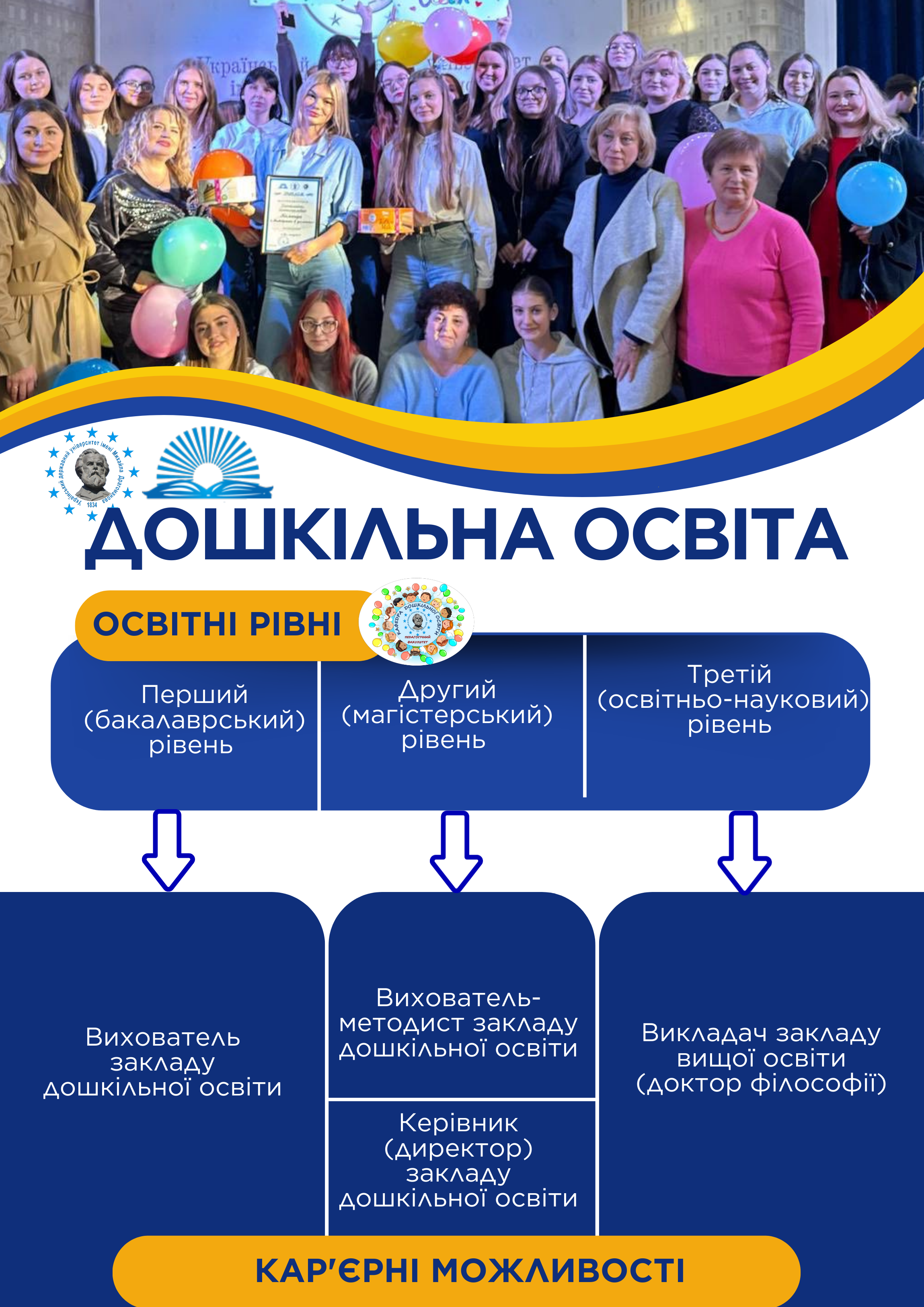 ДВД А1 ДО 2026 супертренд