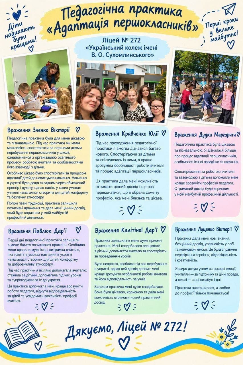 Ліцей 272 педпрактика Адаптація 22.09.2026