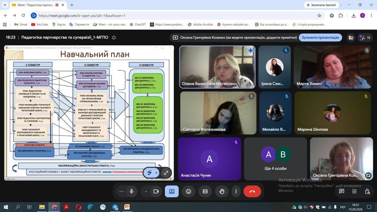 Магістри ПО 01.10.2026 1