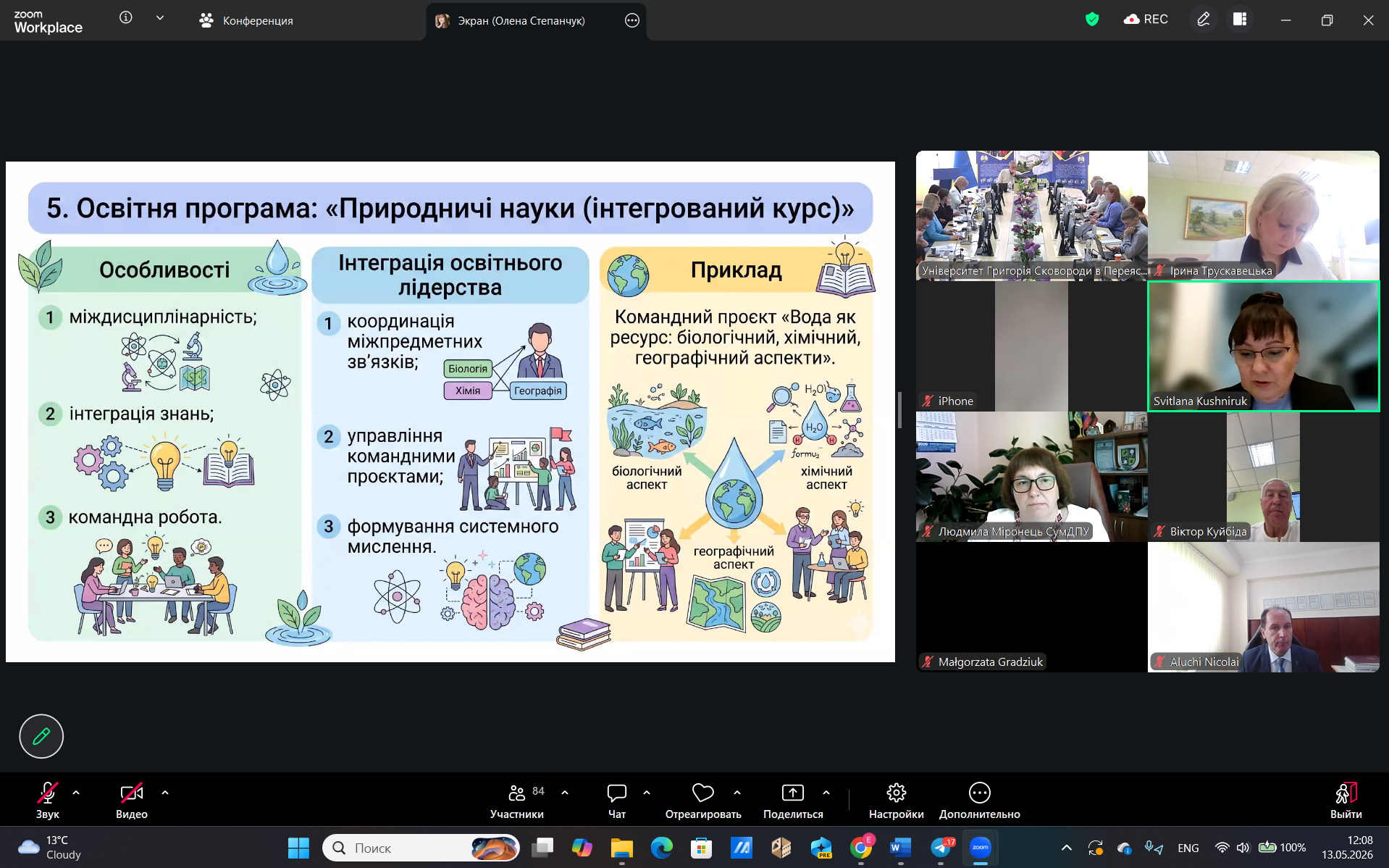Переяслав Освітнє лідерство Природнича ОГ Кушнірук 13.05.2026 1