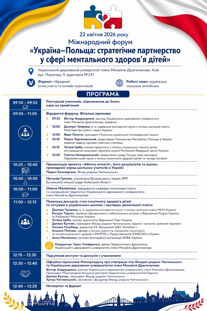 Україна Польща 22.04.2026 анонс