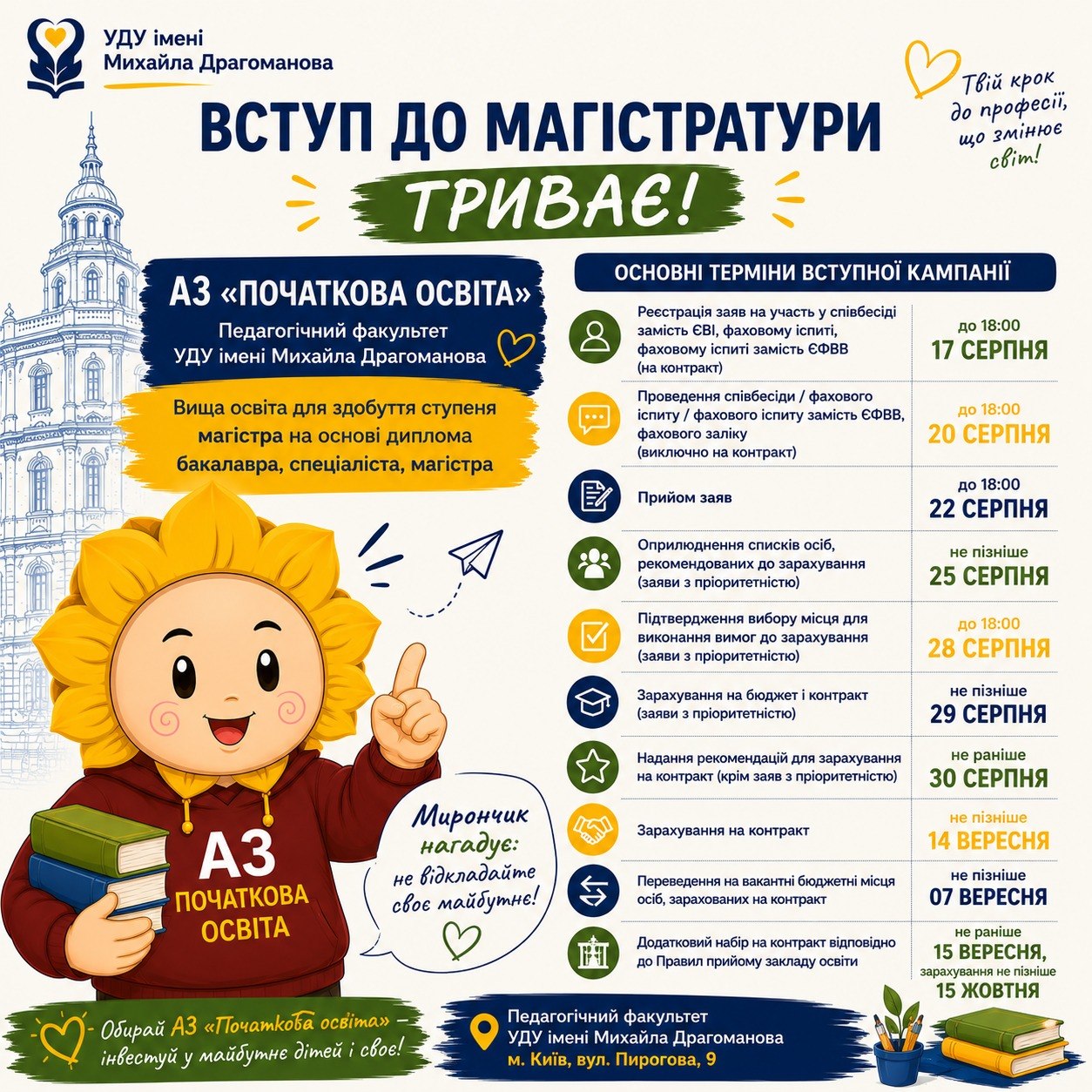 магістратура ПО 2026