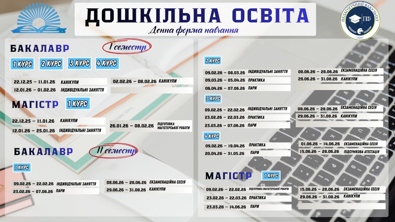 листок. 2026 OPN