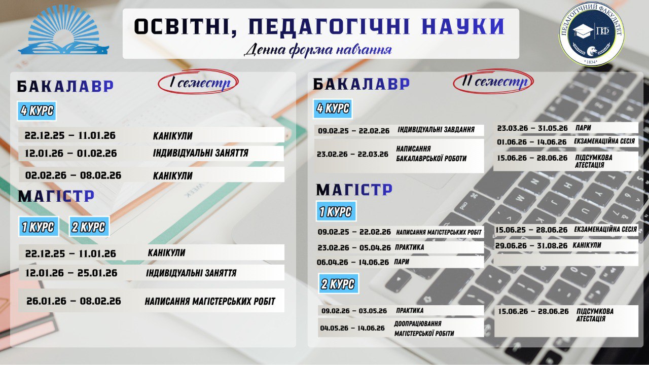 листок. 2026 OPN