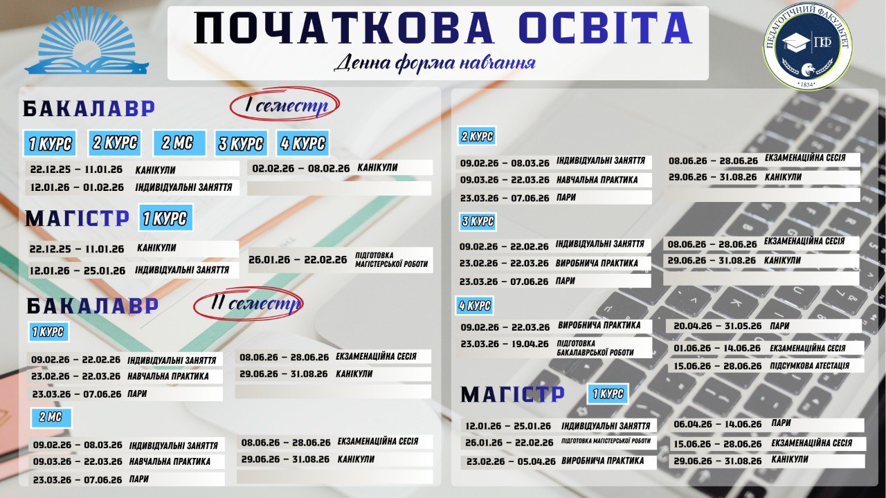 листок. 2026 OPN