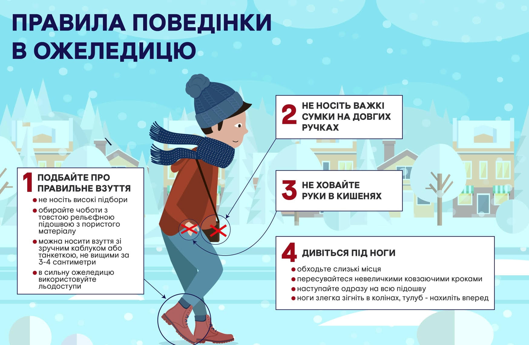 рекомендації ДСНСУ 2026 1