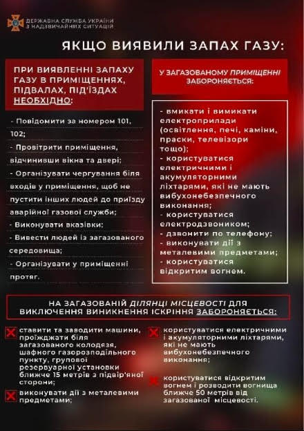 рекомендації ДСНСУ 2026 3.1