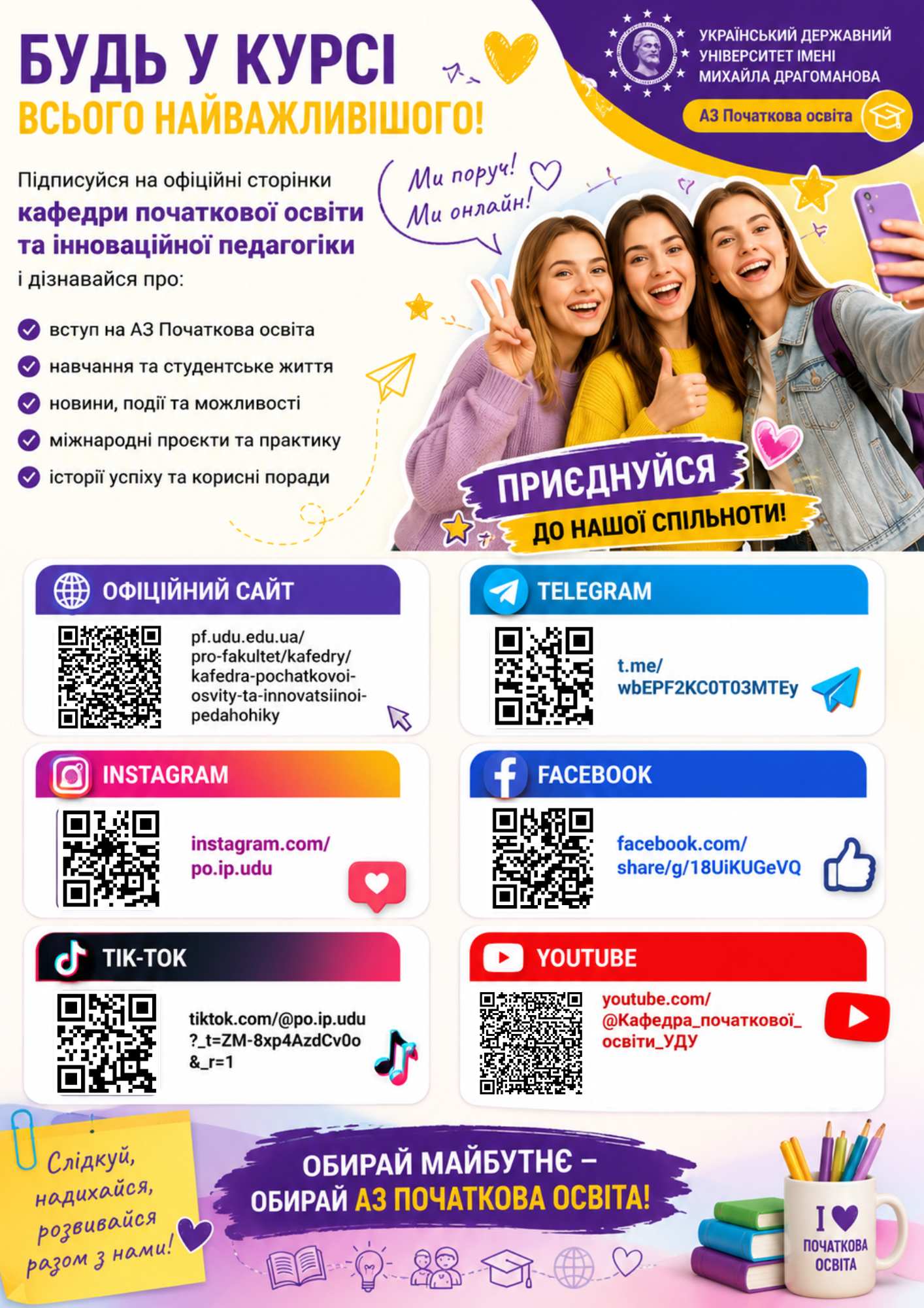 соцмережі ПО 2026